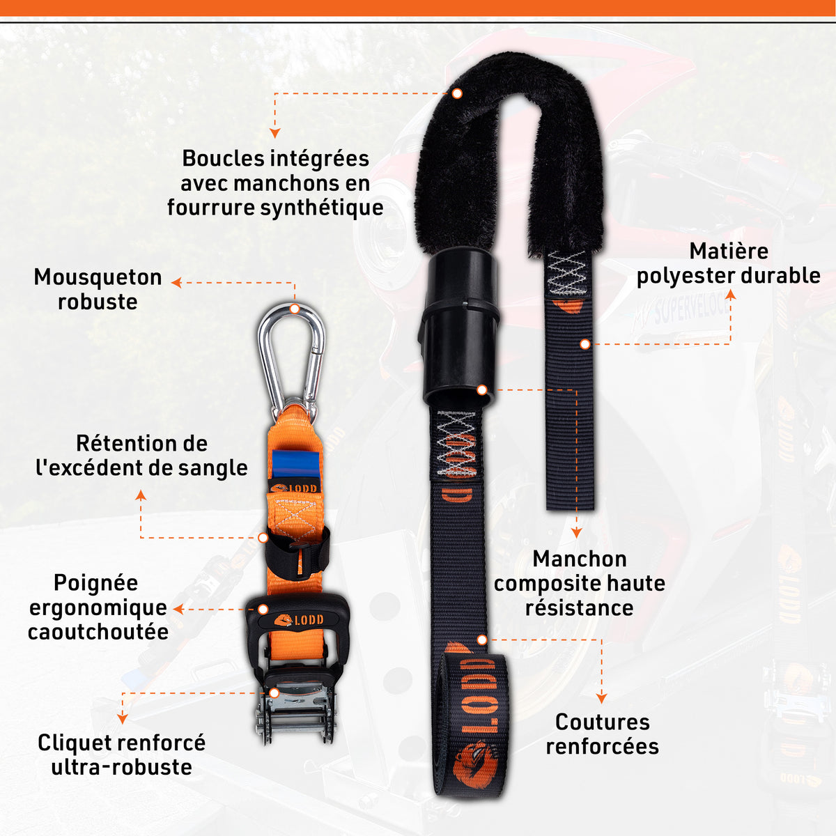Sangles Moto Arrimage au Guidon  Manchons Composites Renforcés et Cliquet Ultra-Robuste –  38 mm –  1500 kg – Mousquetons acier – Valise Incluse