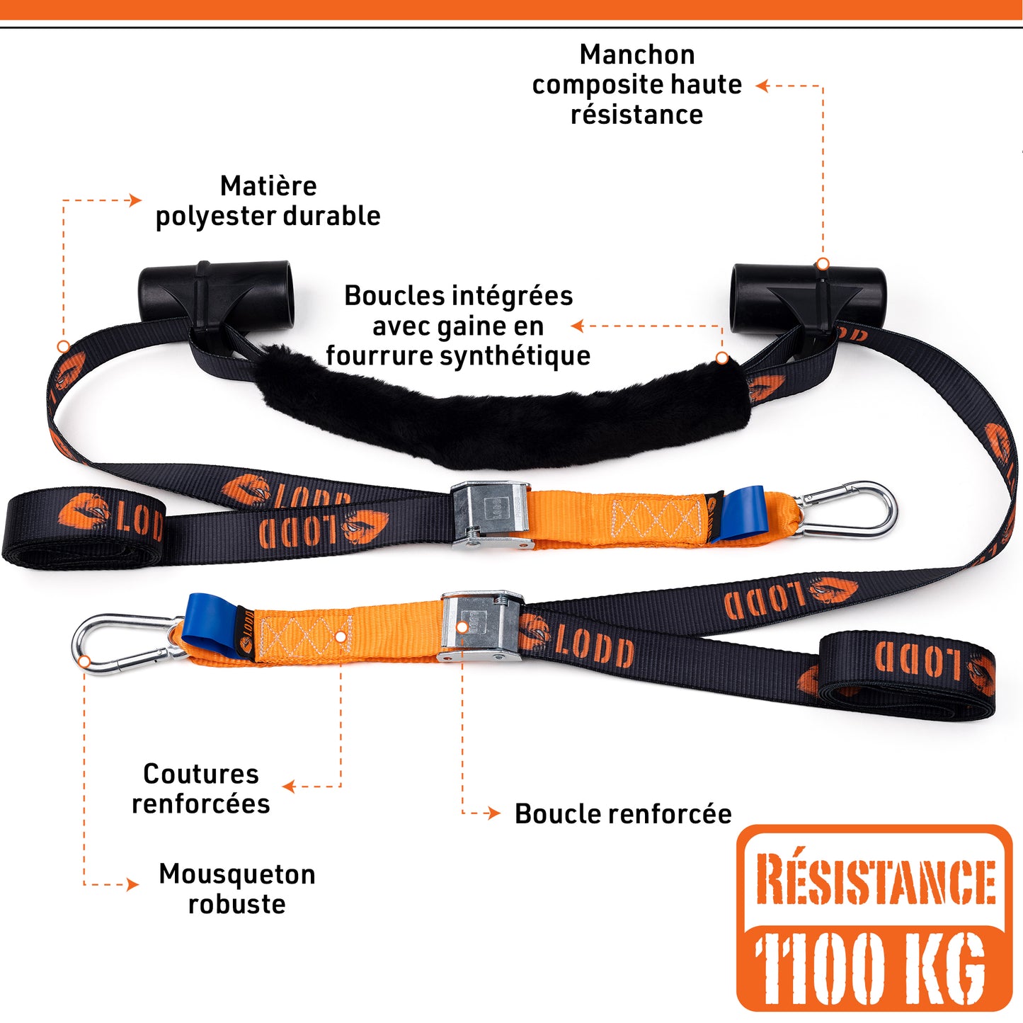 Sangles Moto Arrimage au Guidon avec Manchons Composites Renforcés et Boucles Renforcées – Largeur 38 mm – Polyester Haute Résistance 1100 kg – Mousquetons Acier – Valise Incluse